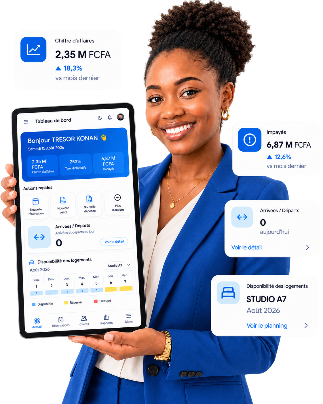 Femme d’affaires tenant une tablette affichant le tableau de bord SAOVIA, entourée d’indicateurs clés : chiffre d’affaires, impayés, arrivées/départs et disponibilité des logements
